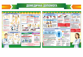 Стенд Первая медицинская помощь №2008